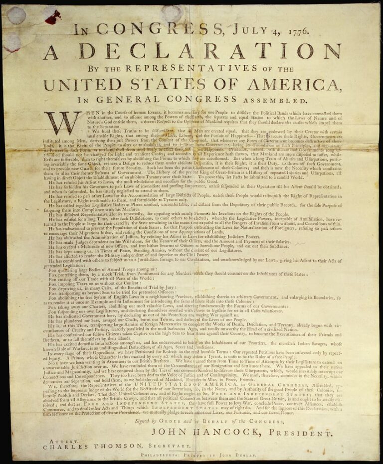 Timeline of the Signing of the Declaration of Independence - The ...